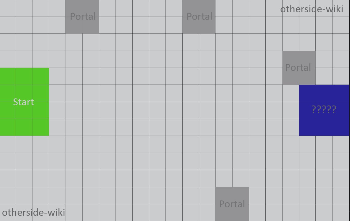 0x2ef8...099f